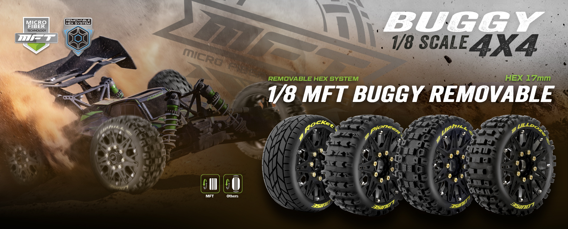 2025-MFT 8th BUGGY REMOVABLE 形象-BANNER.jpg