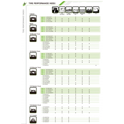 Tire performance index.jpg